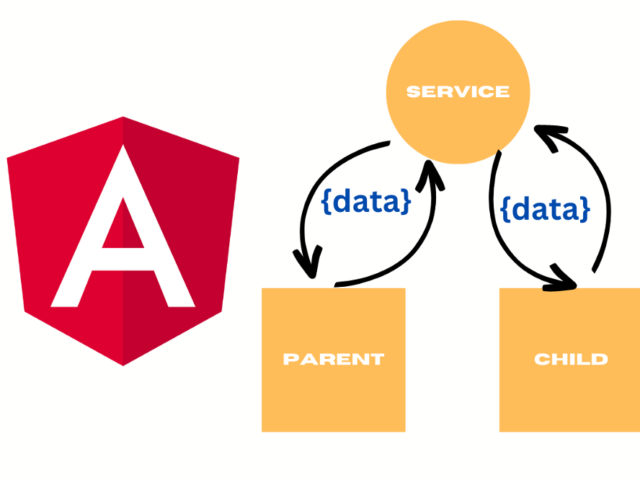 How to pass data from child component to a parent component in Angular